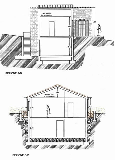 VILLA GRIFASI - PERGOLE, REALMONTE