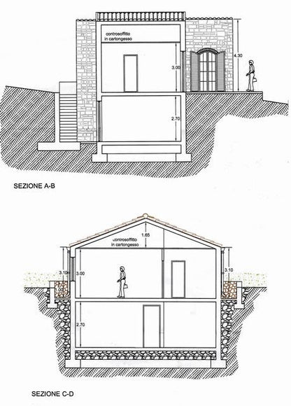 VILLA GRIFASI - PERGOLE, REALMONTE